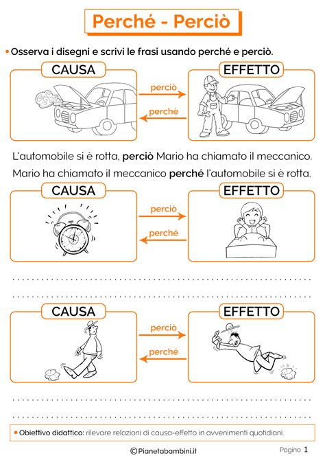 Perch Perci Schede Didattiche Per La Scuola Primaria