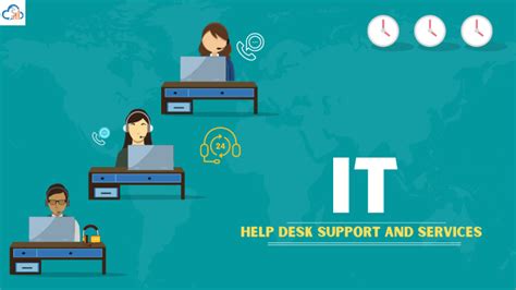 What Is The Importance Of A Help Desk Ticketing System Software?