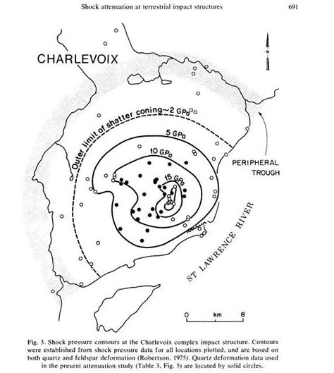 CHARLEVOIX IMPACT STRUCTURE – Crater Explorer