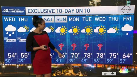 Nbc10 First Alert Weather Rain Continues Throughout The Week Nbc10 Philadelphia