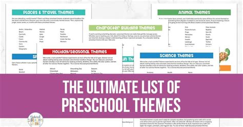 200 of the best preschool themes and lesson plans – Artofit