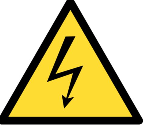 Lab Safety Symbols Explained