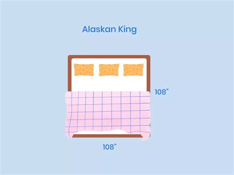 Alaskan King Bed Sizes, Dimensions Comparison, 50% OFF