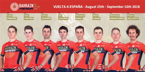 A Very Competitive Bahrain Merida Pro Cycling Team For The Vuelta