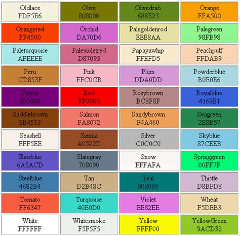 Web Safe Color Chart