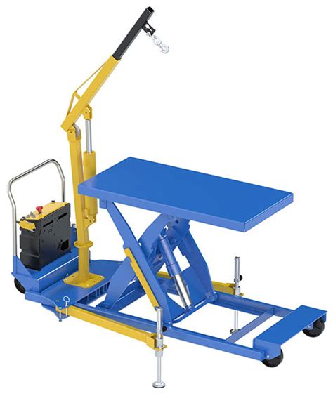 Vestil Ehltp 3060 Wtj 4 Dc Electric Lift Table With Winch For Sale Hof Equipment Co