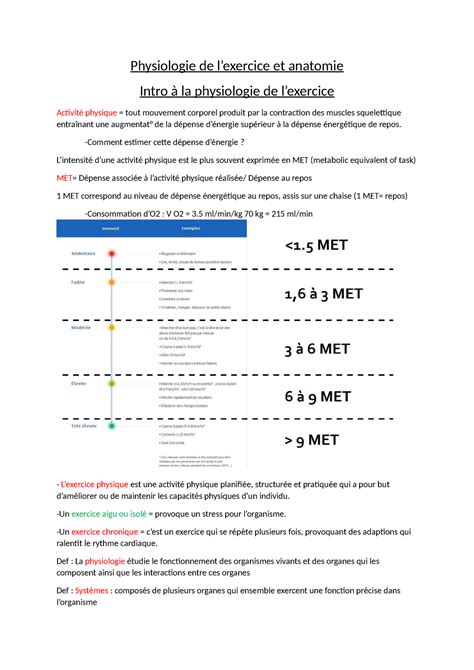 Physiologie L1 staps Physiologie de lexercice et anatomie Intro à la