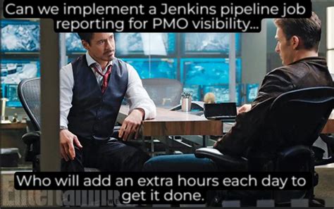 The most insightful stories about Ci Cd Pipeline - Medium 