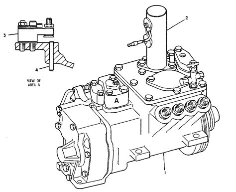 Pump Gp Gov Fuel Inj C Caterpillar Avspare