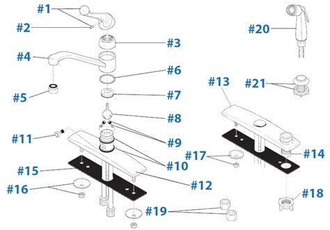 Delta Faucet Customer Care Number