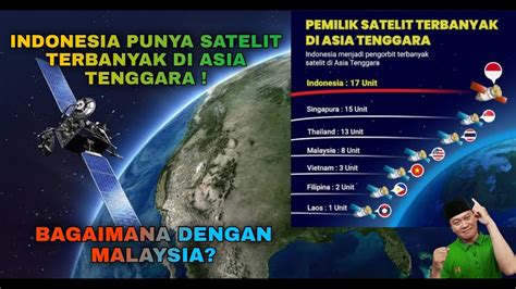 Jumpa Hamzah Eps Betapa Membanggakan Indonesia Punya Satelit