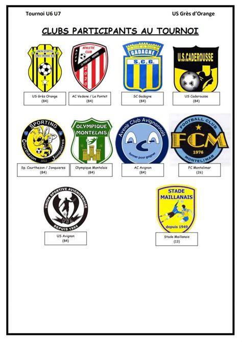 Actualité Tournois U6 U7 au Grès le samedi 20 mai club Football