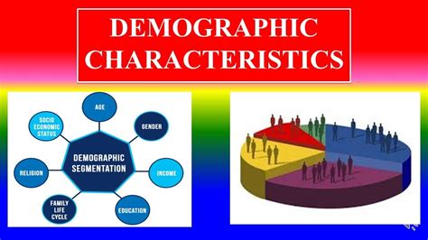 Demographic Characteristics Sociology Youtube