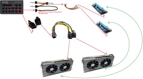 Molex To 6 Pin Wiring Diagram Collection