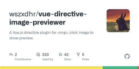 Github Wszxdhr Vue Directive Image Previewer A Vue Js Directive