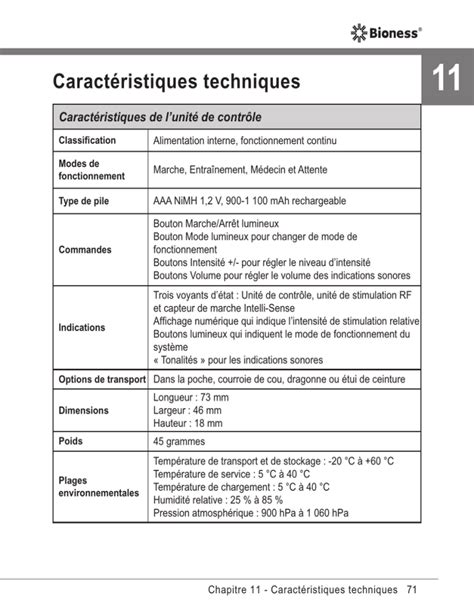 Caract Ristiques Techniques