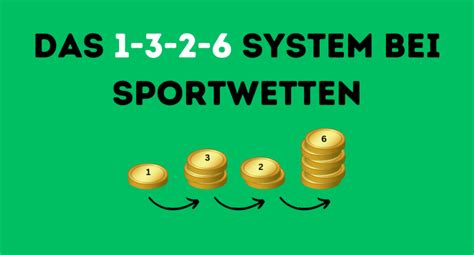 Wettstrategien für Fußball Wetten TOP Strategien Systeme