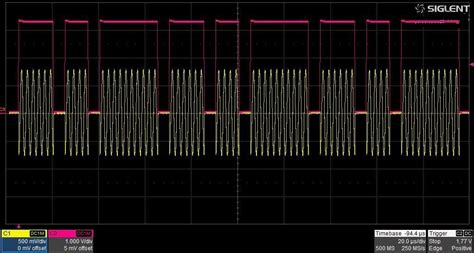 Siglent Ssg3000x Rf Signal Generators Rf Generators