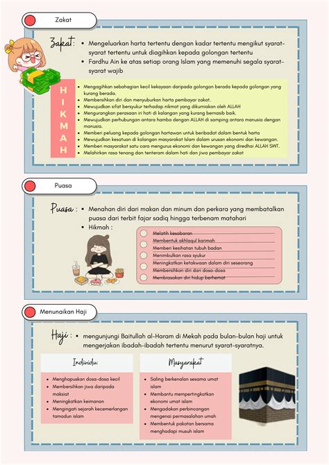 Solution Hubungan Akhlak Tasawuf Dalam Kehidupan Menurut Pandangan