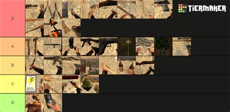 tier list postal 2 weapons excludes postal 2 paradise lost remaster cuz ...