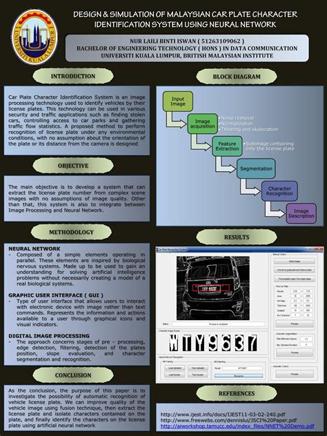 Fyp Poster Template J Net Usa