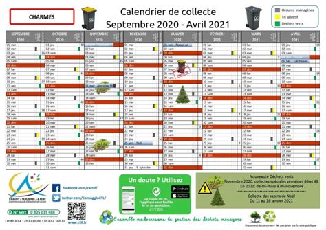 Nouveau calendrier de collecte des déchets Commune de Charmes