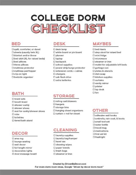 Dorm Room Checklist Pdf Powered By Box College Dorm Checklist Dorm