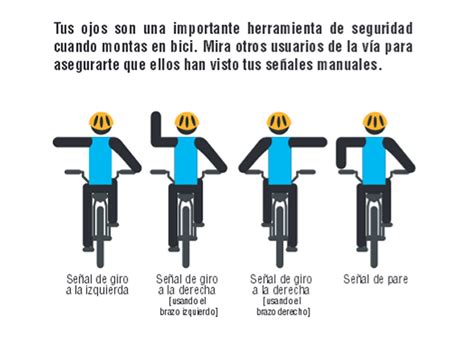 Blog De Antonio Gil Normas De Tráfico Para Los Ciclistas