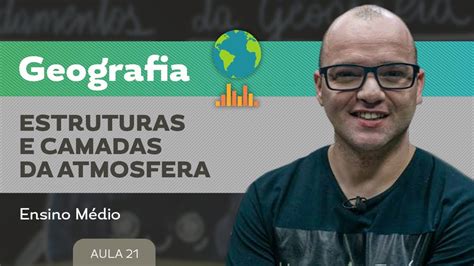 O Que é Estrutura Vertical Da Atmosfera Aula De Conhecimento