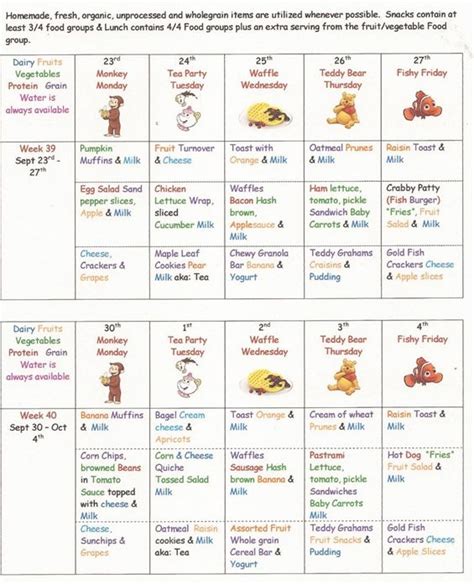 7 Best Images Of Printable Sample Day Care Menus Sample Daycare Menu