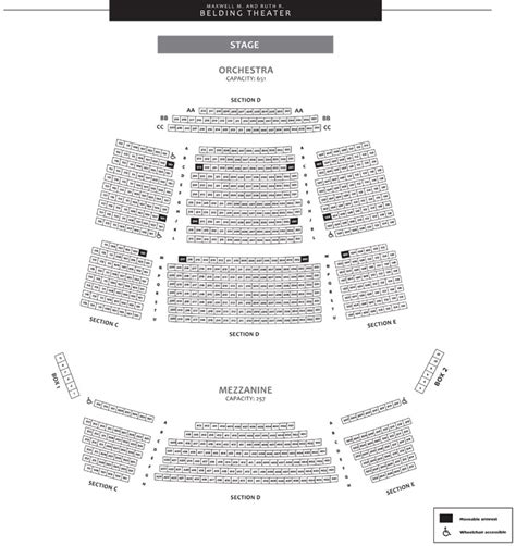 Buell Theater Seating Chart View