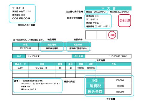 注文書 発注書 の書き方｜注文内容・内訳・合計金額など必要事項のチェックリスト クラウド業務管理ソフト「スプレッドオフィス」