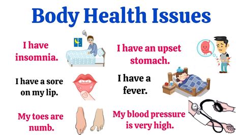 Body Health Issues With Sentences Illness Body Pain Vocabulary English