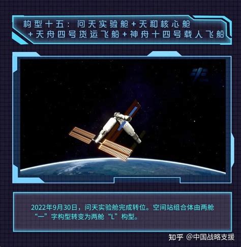 中国空间站组建建造阶段目标全部顺利实现，先后完成了哪些任务？经历了几种构型？ 知乎