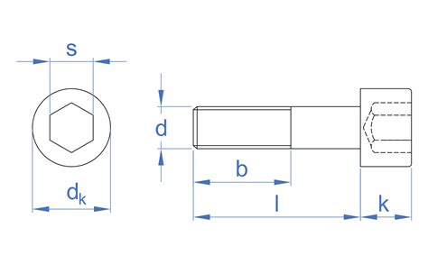 Index A Perfect Fixing Cp Din Tornillo Rosca M Trica Con