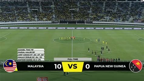 Highlights Perlawanan Persahabatan Bola Sepak Malaysia Vs Papua New