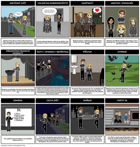 Rozmanit Cesta Hrdiny Storyboard Per Cs Examples