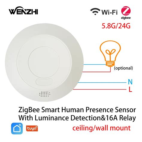 Zre Msncr Zigbee G Mmwave Radar Human Body Presence Motion Sensor For