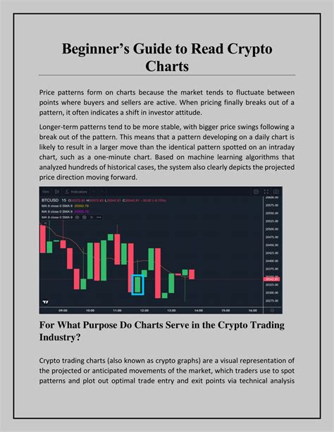 Ppt Beginners Guide To Read Crypto Charts Powerpoint Presentation