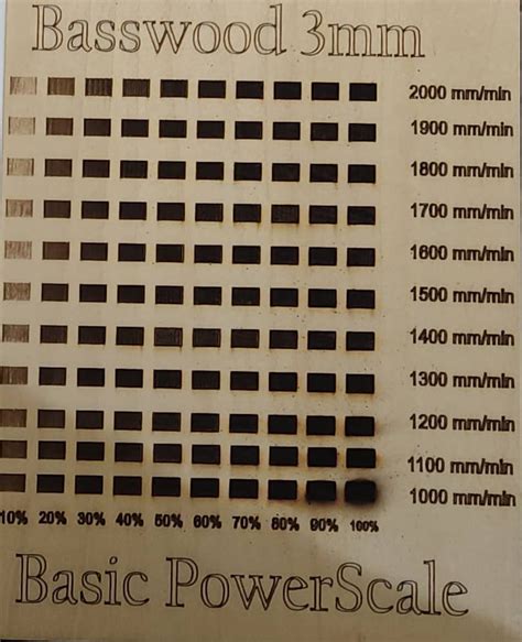 Laser Testlightburn Filepower Scalepower Test Etsy Australia