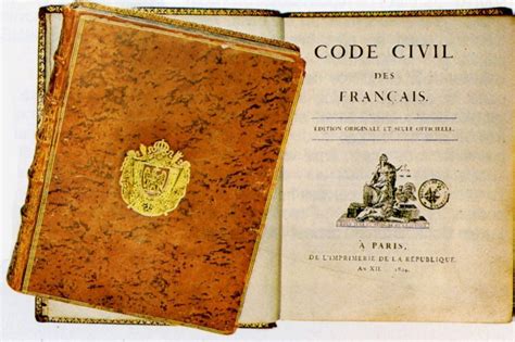 Napoleonic Code Laws