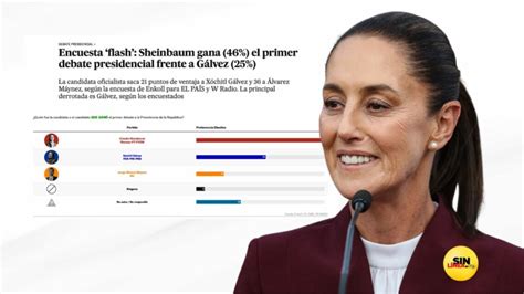 Claudia Sheinbaum Gana El Primer Debate Debate Presidencial Con Un