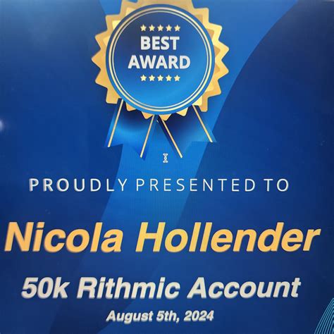 NicolaHollender - What does it take to win another trader award and