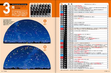 2023年の天文現象をムック、ビデオ、ソフトで見る「アストロガイド 星空年鑑 2023」発売 －株式会社 アストロアーツ｜btob