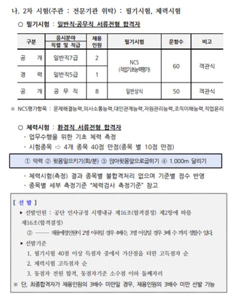 광주광역시서구시설관리공단 2024년 제1회 신규직원 공개경쟁 채용 공모전 대외활동 링커리어