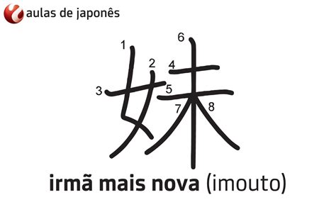 Irma Mais Nova Em Japones