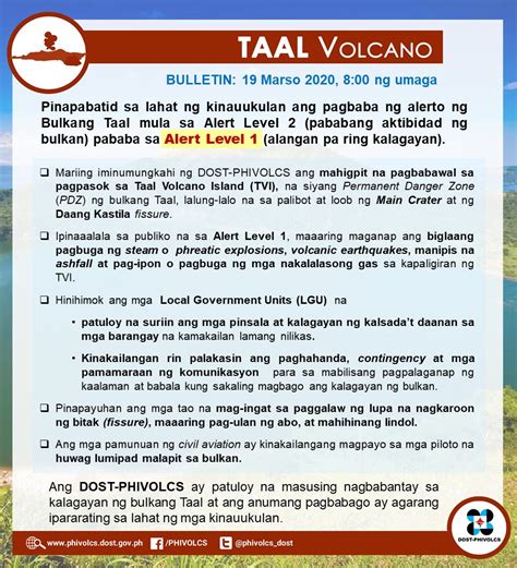 Phivolcs Dost On Twitter Taalvolcano Bulletin Marso Ng