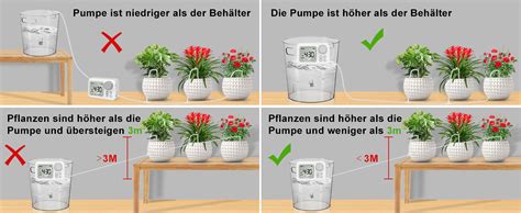 Landrip Automatisches Bew Sserungssystem Automatische Bew Sserung F R