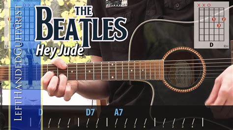 The Beatles Hey Jude Acoustic Guitar Lesson Youtube