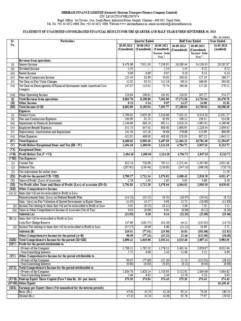 Financial Results Consolidated Q2 Fy 2023 2024 Pdf Investing Debt